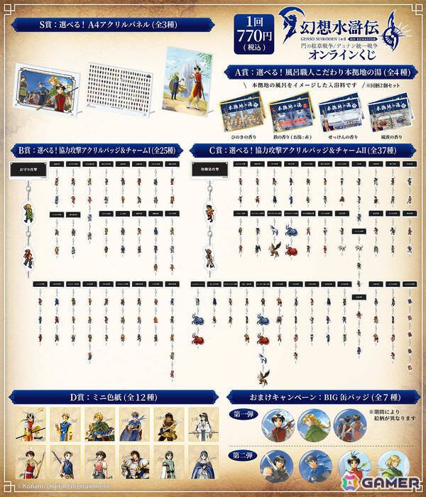 「幻想水滸伝 I＆II HDリマスター」オンラインくじが発売！アクリルパネルや本拠地の風呂をイメージした入浴料、協力攻撃のアクリルバッジ＆チャームなどが登場の画像2