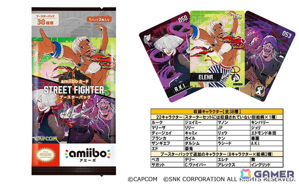 「ストリートファイター6」ムエタイの帝王「サガット」が配信開始！ワールドツアーには師匠としても登場の画像17
