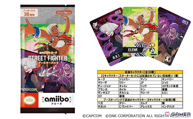 「ストリートファイター6」ムエタイの帝王「サガット」が配信開始！ワールドツアーには師匠としても登場の画像