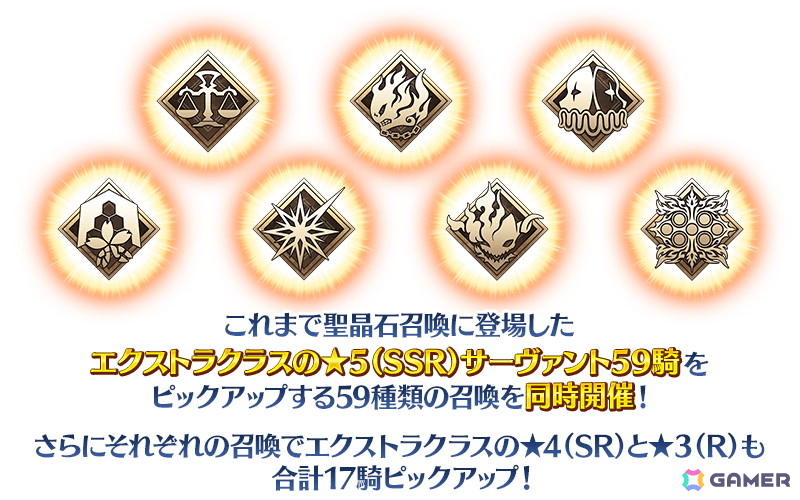 「FGO」冠位戴冠戦:Extraに向けてエクストラクラスの★5サーヴァント59騎をピックアップした59種の召喚が同時開催!の画像