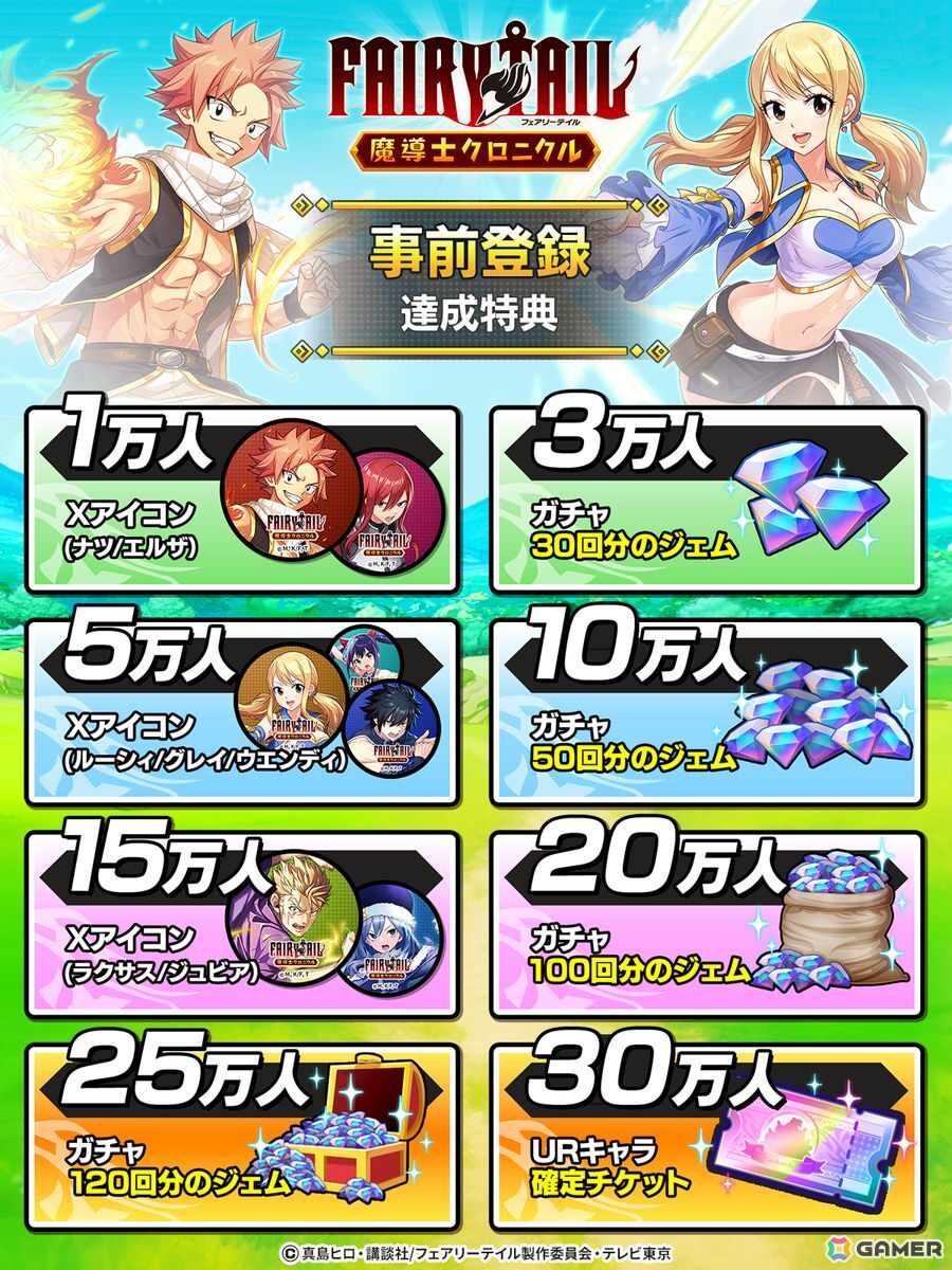 アニメ「フェアリーテイル」のスマホ向け新作ゲーム「FAIRY TAIL 魔導