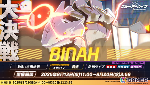 「ブルアカ」水着姿のカンナとフブキの復刻ピックアップ募集が開催！復刻イベント「Say-Bing!」もの画像4