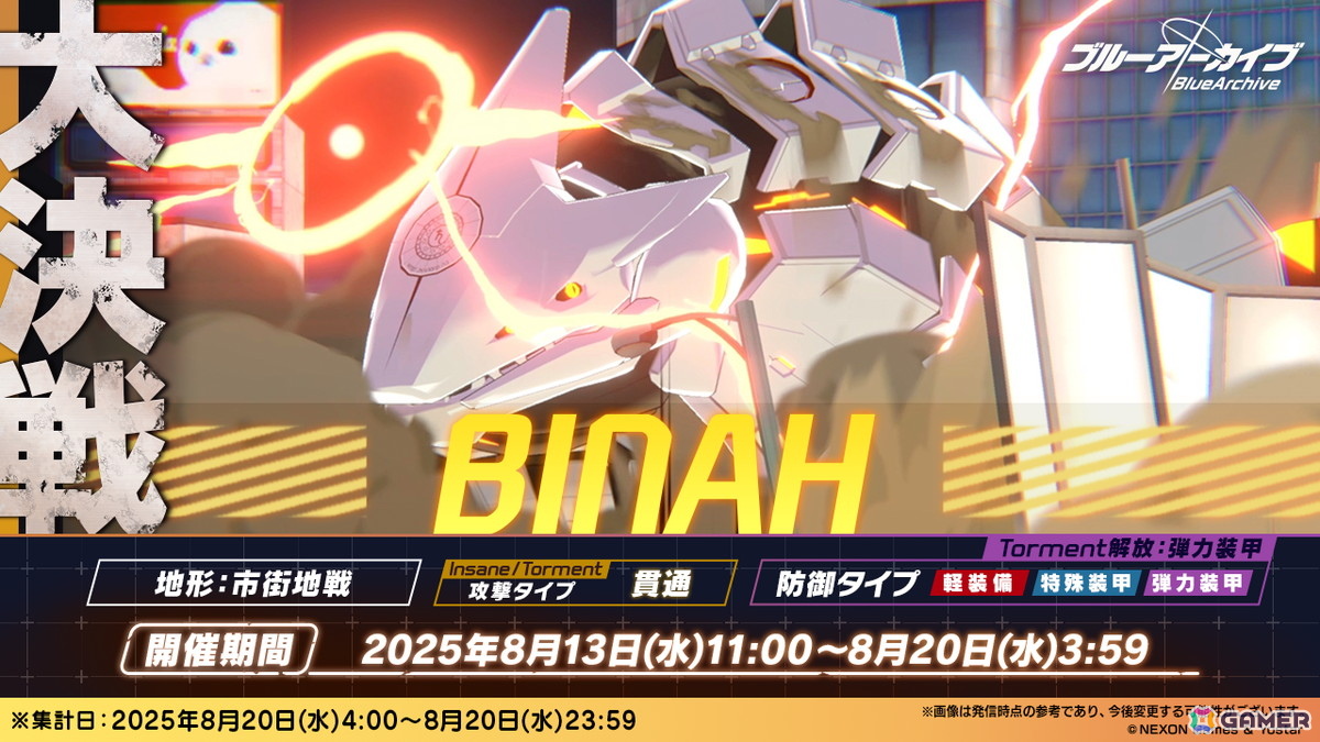 「ブルアカ」水着姿のカンナとフブキの復刻ピックアップ募集が開催!復刻イベント「Say-Bing!」もの画像