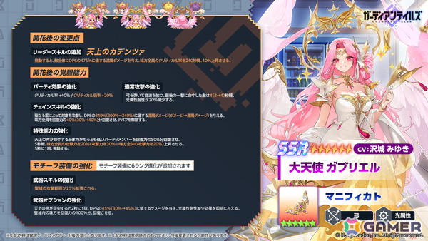 「ガーディアンテイルズ」メインイベンター カーリー（CV：杉山里穂）が登場！大天使 ガブリエル（CV：沢城みゆき）の開花開放もの画像3