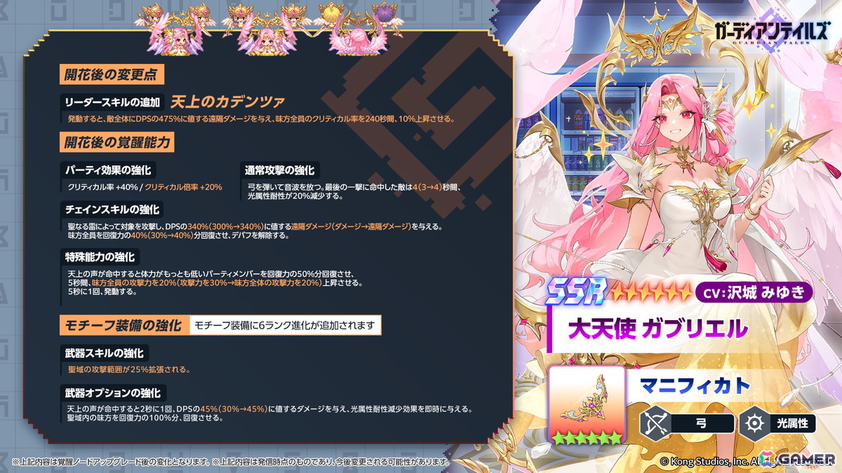 「ガーディアンテイルズ」メインイベンター カーリー（CV：杉山里穂）が登場！大天使 ガブリエル（CV：沢城みゆき）の開花開放もの画像3