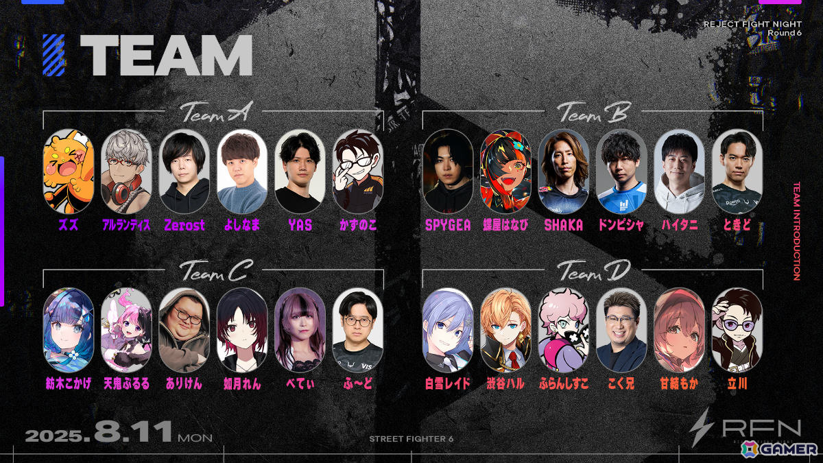 格ゲー大会「REJECT FIGHT NIGHT Round6」が8月11日に開催!ときどさん、渋谷ハルさん、よしなまさんらストリーマー&選手たちが「スト6」でチームバトルの画像