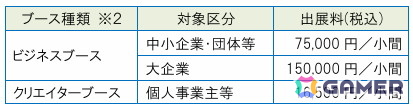 「東京eスポーツフェスタ2026」eスポーツ競技大会の種目及び部門が発表！「ストリートファイター6」「eFootball」シリーズなどを採用の画像9