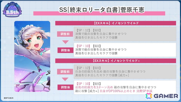 「ヘブンバーンズレッド」3.5周年生放送レポート――待望のスキップ機能実装や「パワプロ」コラボなどのゲーム新情報やShe is Legendライブと盛りだくさんすぎたの画像58