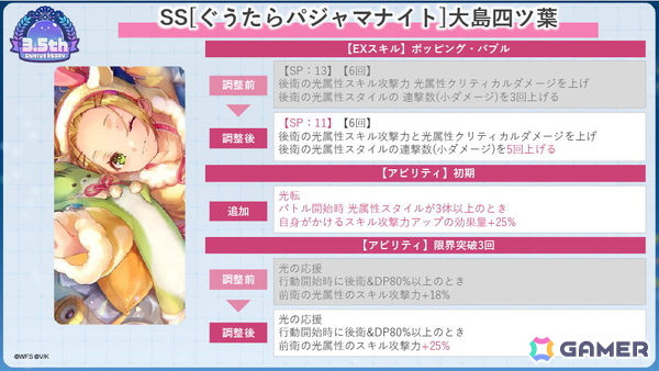 「ヘブンバーンズレッド」3.5周年生放送レポート――待望のスキップ機能実装や「パワプロ」コラボなどのゲーム新情報やShe is Legendライブと盛りだくさんすぎたの画像60
