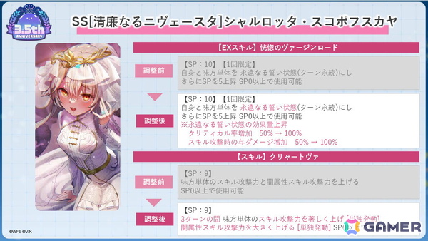 「ヘブンバーンズレッド」3.5周年生放送レポート――待望のスキップ機能実装や「パワプロ」コラボなどのゲーム新情報やShe is Legendライブと盛りだくさんすぎたの画像61