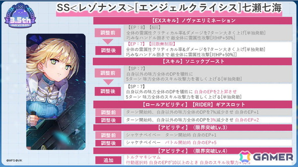 「ヘブンバーンズレッド」3.5周年生放送レポート――待望のスキップ機能実装や「パワプロ」コラボなどのゲーム新情報やShe is Legendライブと盛りだくさんすぎたの画像62