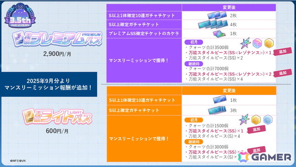 「ヘブンバーンズレッド」3.5周年生放送レポート――待望のスキップ機能実装や「パワプロ」コラボなどのゲーム新情報やShe is Legendライブと盛りだくさんすぎたの画像84