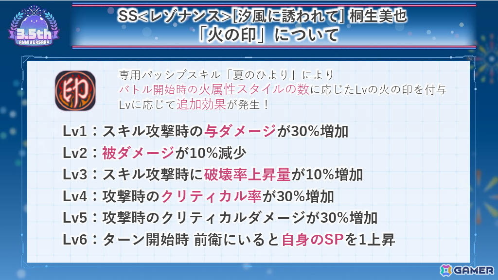 「ヘブンバーンズレッド」3.5周年生放送レポート――待望のスキップ機能実装や「パワプロ」コラボなどのゲーム新情報やShe is Legendライブと盛りだくさんすぎたの画像39