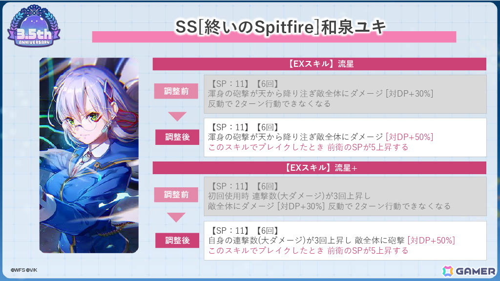 「ヘブンバーンズレッド」3.5周年生放送レポート――待望のスキップ機能実装や「パワプロ」コラボなどのゲーム新情報やShe is Legendライブと盛りだくさんすぎたの画像56