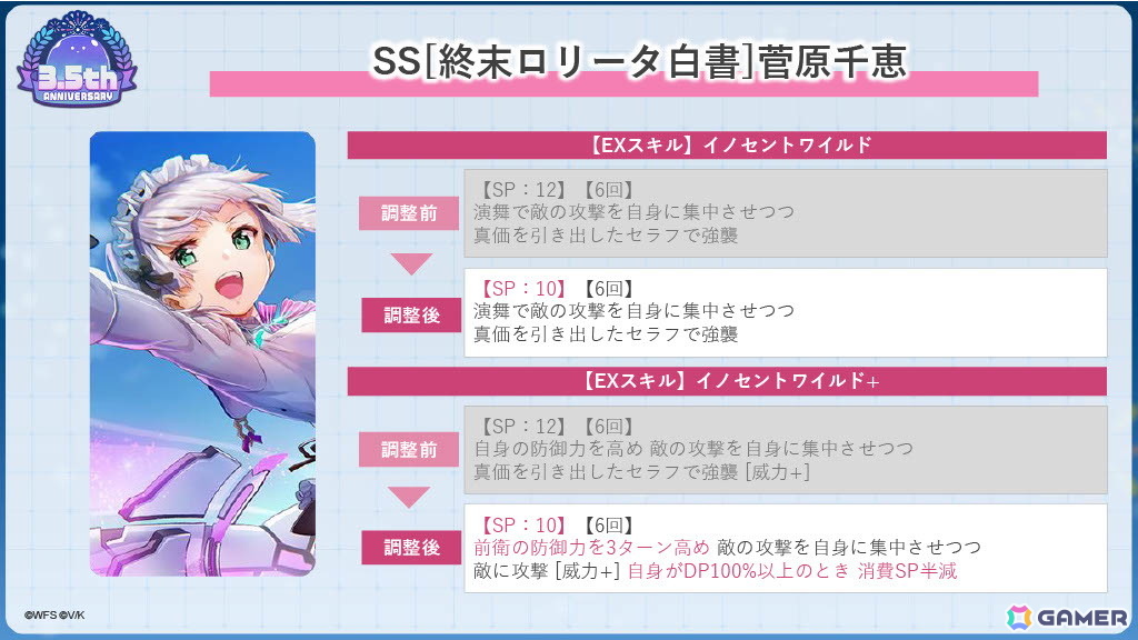 「ヘブンバーンズレッド」3.5周年生放送レポート――待望のスキップ機能実装や「パワプロ」コラボなどのゲーム新情報やShe is Legendライブと盛りだくさんすぎたの画像58