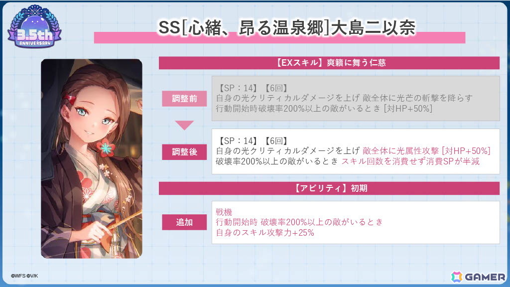 「ヘブンバーンズレッド」3.5周年生放送レポート――待望のスキップ機能実装や「パワプロ」コラボなどのゲーム新情報やShe is Legendライブと盛りだくさんすぎたの画像59
