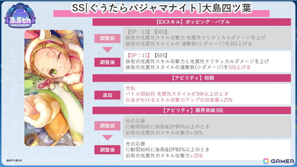「ヘブンバーンズレッド」3.5周年生放送レポート――待望のスキップ機能実装や「パワプロ」コラボなどのゲーム新情報やShe is Legendライブと盛りだくさんすぎたの画像60