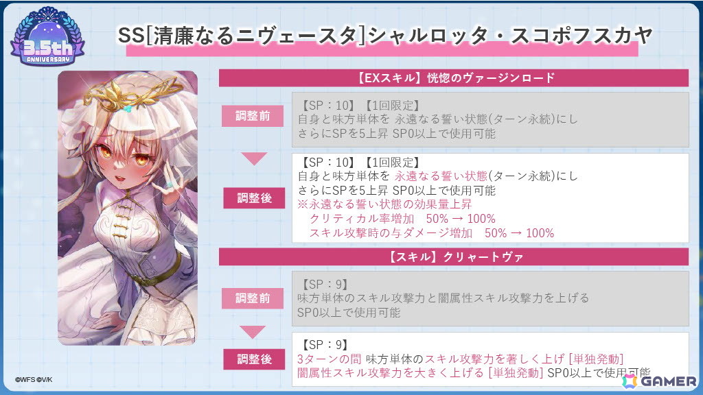 「ヘブンバーンズレッド」3.5周年生放送レポート――待望のスキップ機能実装や「パワプロ」コラボなどのゲーム新情報やShe is Legendライブと盛りだくさんすぎたの画像61