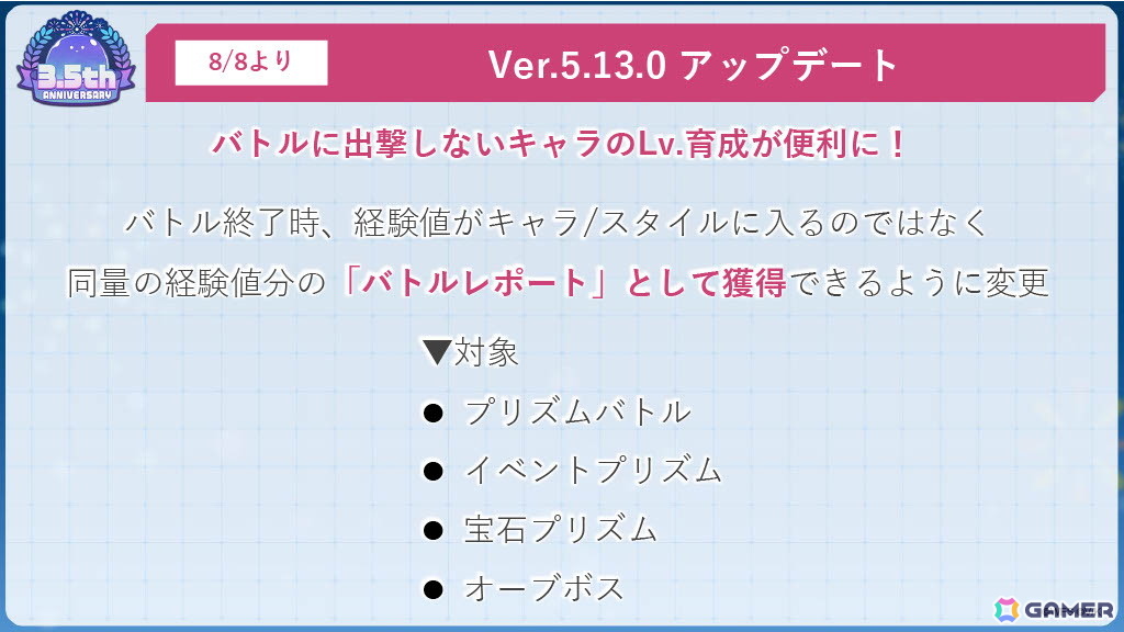 「ヘブンバーンズレッド」3.5周年生放送レポート――待望のスキップ機能実装や「パワプロ」コラボなどのゲーム新情報やShe is Legendライブと盛りだくさんすぎたの画像83