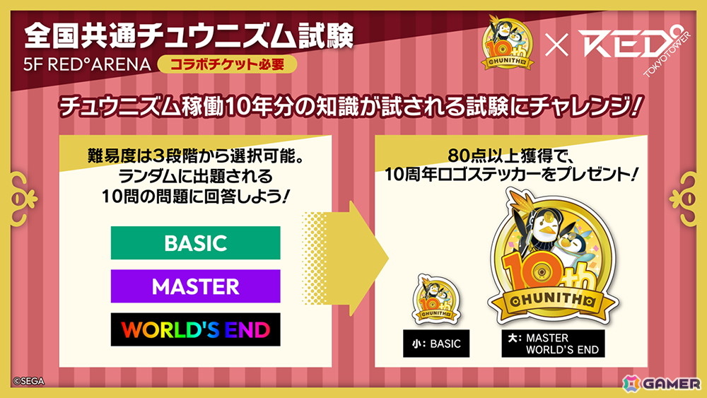 CHUNITHM」稼働10周年記念の大型イベント「CHUNITHM10周年大正義祭」が