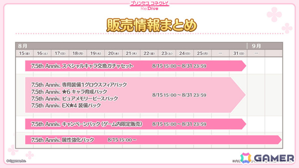 「プリコネR」7.5周年記念イベントとして「I Wish」後伝が8月31日より開催！アイラ（CV：松岡由貴）、シナツ（CV：皆川純子）がプリンセスフェスに登場の画像13