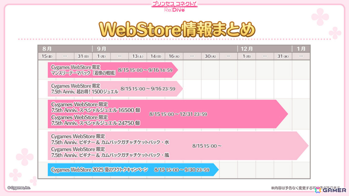 「プリコネR」7.5周年記念イベントとして「I Wish」後伝が8月31日より開催！アイラ（CV：松岡由貴）、シナツ（CV：皆川純子）がプリンセスフェスに登場の画像