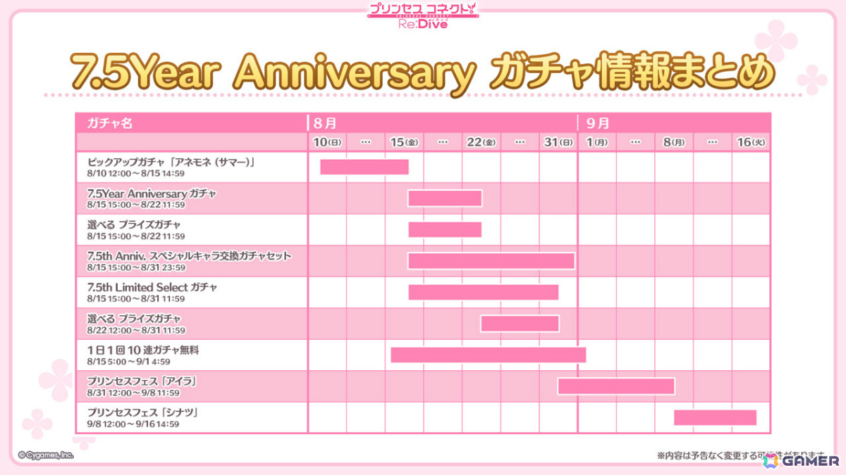 「プリコネR」7.5周年記念イベントとして「I Wish」後伝が8月31日より開催！アイラ（CV：松岡由貴）、シナツ（CV：皆川純子）がプリンセスフェスに登場の画像