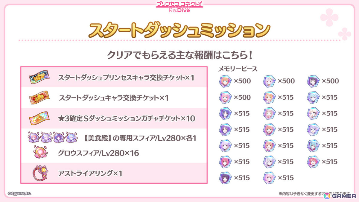 「プリコネR」最大26キャラの★3を仲間にできるスタートダッシュミッションが8月15日より開催！最大100連分のガチャチケットがもらえるカムバックミッションもの画像