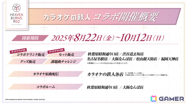 「ヘブバン」朝倉可憐がユニゾンスタイルでガチャに登場！万能スタイルピース（SS）などを獲得できる期間限定ミッションもの画像18
