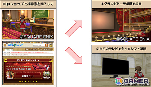 「ドラゴンクエストX　オンライン」ゲーム内施設・グランゼドーラ劇場にて「バレエ・ドラゴンクエスト」が8月23日・24日に上演！の画像