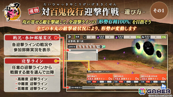 「刀剣乱舞ONLINE」イベント「対百鬼夜行迎撃作戦」が開催！迎撃Ptを集めて新刀剣男士「童子切安綱 剥落（CV：中村悠一）」を手に入れようの画像4