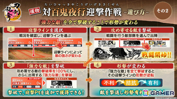 「刀剣乱舞ONLINE」イベント「対百鬼夜行迎撃作戦」が開催！迎撃Ptを集めて新刀剣男士「童子切安綱 剥落（CV：中村悠一）」を手に入れようの画像5