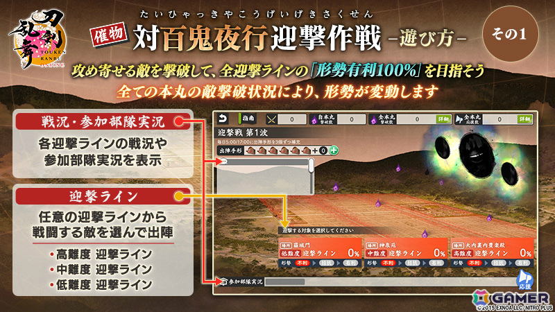 「刀剣乱舞ONLINE」イベント「対百鬼夜行迎撃作戦」が開催！迎撃Ptを集めて新刀剣男士「童子切安綱 剥落（CV：中村悠一）」を手に入れようの画像