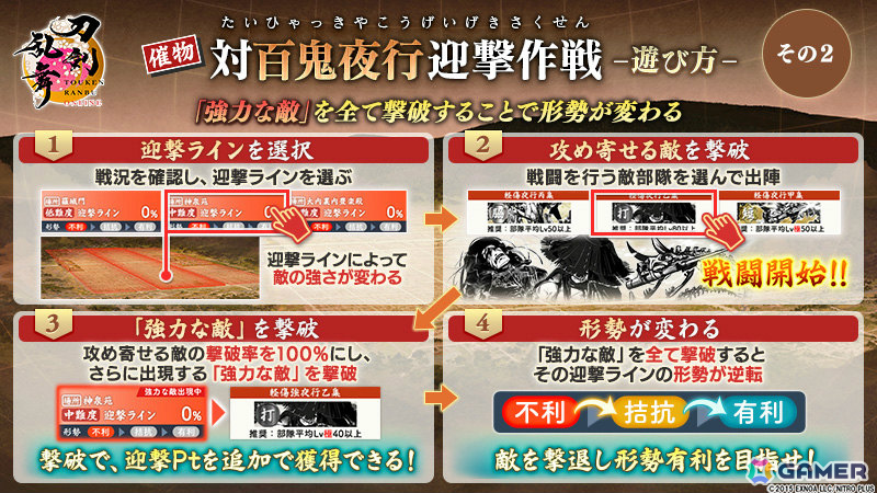 「刀剣乱舞ONLINE」イベント「対百鬼夜行迎撃作戦」が開催！迎撃Ptを集めて新刀剣男士「童子切安綱 剥落（CV：中村悠一）」を手に入れようの画像