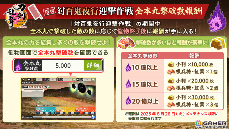 「刀剣乱舞ONLINE」イベント「対百鬼夜行迎撃作戦」が開催！迎撃Ptを集めて新刀剣男士「童子切安綱 剥落（CV：中村悠一）」を手に入れようの画像