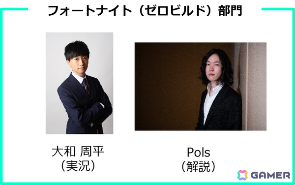 「STAGE:0 2025」のべ8,293名の頂点を決める全国大会グランドファイナルが大阪・関西万博にて8月15日より開催！の画像16