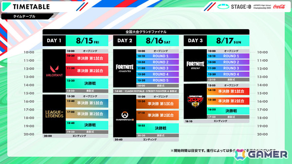 「STAGE:0 2025」のべ8,293名の頂点を決める全国大会グランドファイナルが大阪・関西万博にて8月15日より開催！の画像18