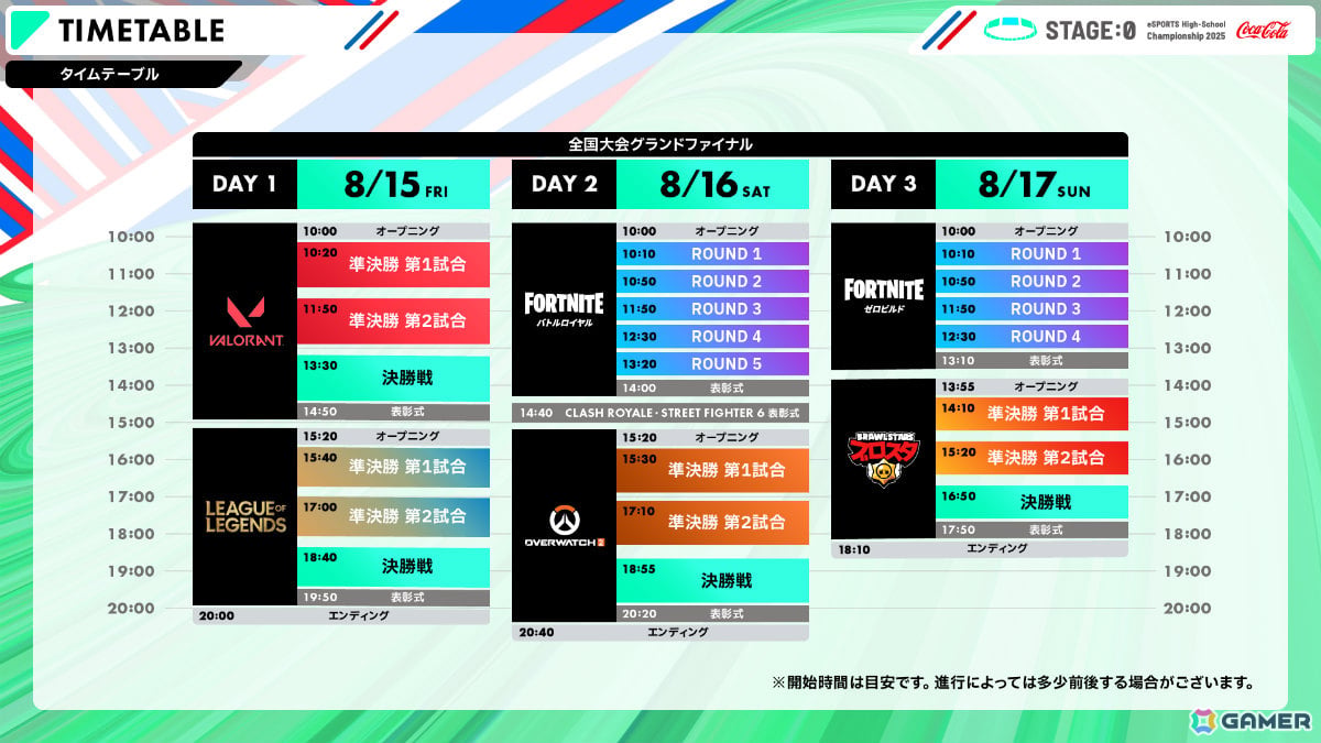 「STAGE:0 2025」のべ8,293名の頂点を決める全国大会グランドファイナルが大阪・関西万博にて8月15日より開催！の画像