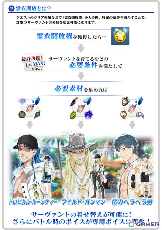 「FGO」水着姿のパッションリップやクリームヒルトをピックアップした召喚が開催！両儀式、美遊、ラーヴァ／ティアマト、ジュネス・クレーンも水着で登場予定の画像10