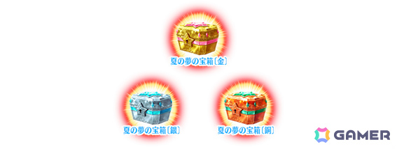 「FGO」水着姿のパッションリップやクリームヒルトをピックアップした召喚が開催！両儀式、美遊、ラーヴァ／ティアマト、ジュネス・クレーンも水着で登場予定の画像