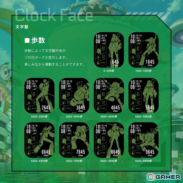GARRACKからTVアニメ「ONE PIECE」のスマートウォッチが登場！ルフィ、ゾロ、サンジをイメージした3モデルの画像19