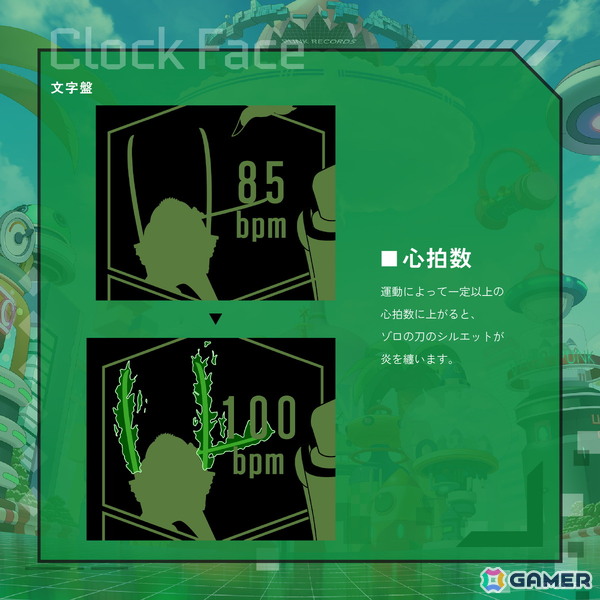 GARRACKからTVアニメ「ONE PIECE」のスマートウォッチが登場！ルフィ、ゾロ、サンジをイメージした3モデルの画像21