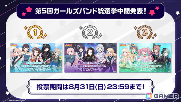 TVアニメ「BanG Dream! It's MyGO!!!!!/Ave Mujica」アニメ続編シリーズが制作中！「ガルパ」ではMorfonicaにヒトリエからの楽曲提供の画像12