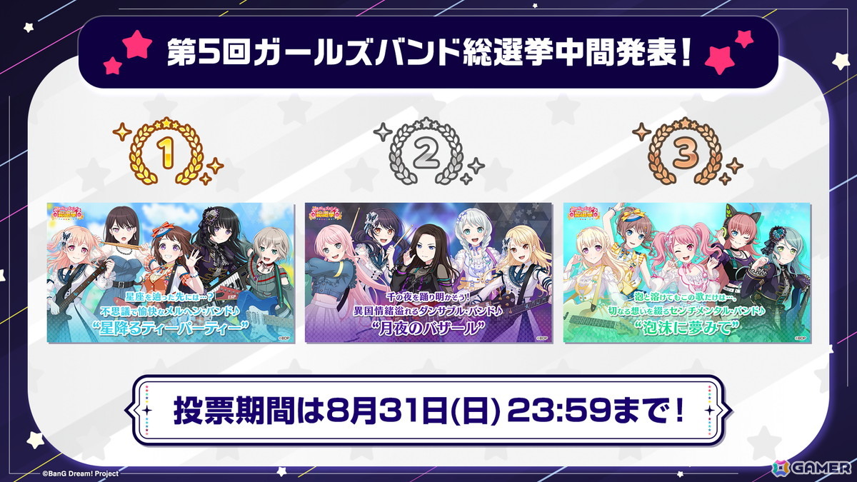 TVアニメ「BanG Dream! It's MyGO!!!!!/Ave Mujica」アニメ続編シリーズが制作中！「ガルパ」ではMorfonicaにヒトリエからの楽曲提供の画像12