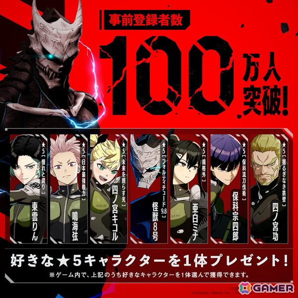 「怪獣8号 THE GAME」事前登録数100万人を突破！好きな★5キャラクター1体の無料配布が決定の画像2