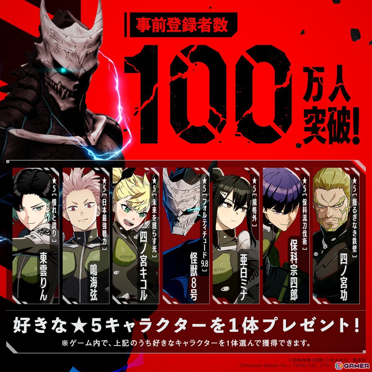 「怪獣8号 THE GAME」事前登録数100万人を突破！好きな★5キャラクター1体の無料配布が決定の画像2