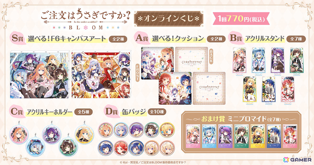 「ご注文はうさぎですか? BLOOM」オンラインくじがくじ引き堂で8月19日より販売!Regene Play Rabbitsのイラストを使ったキャンバスアートなどが賞品にの画像
