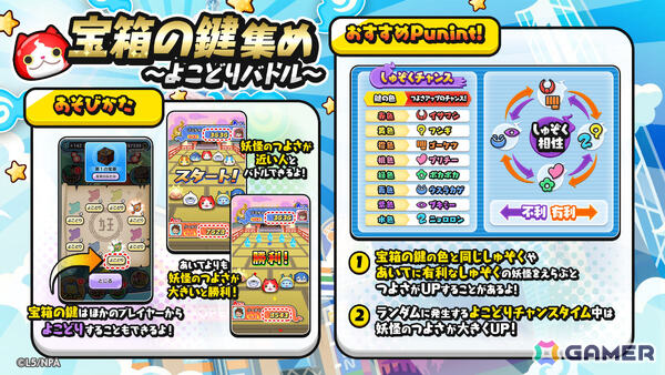 「妖怪ウォッチ ぷにぷに」妖魔界はご先祖様で大賑わい！閻魔大王・業炎（益荒男）などが登場の「ぷにぷに百物語 ～大波乱の妖魔界大霊祭～」が開催の画像4