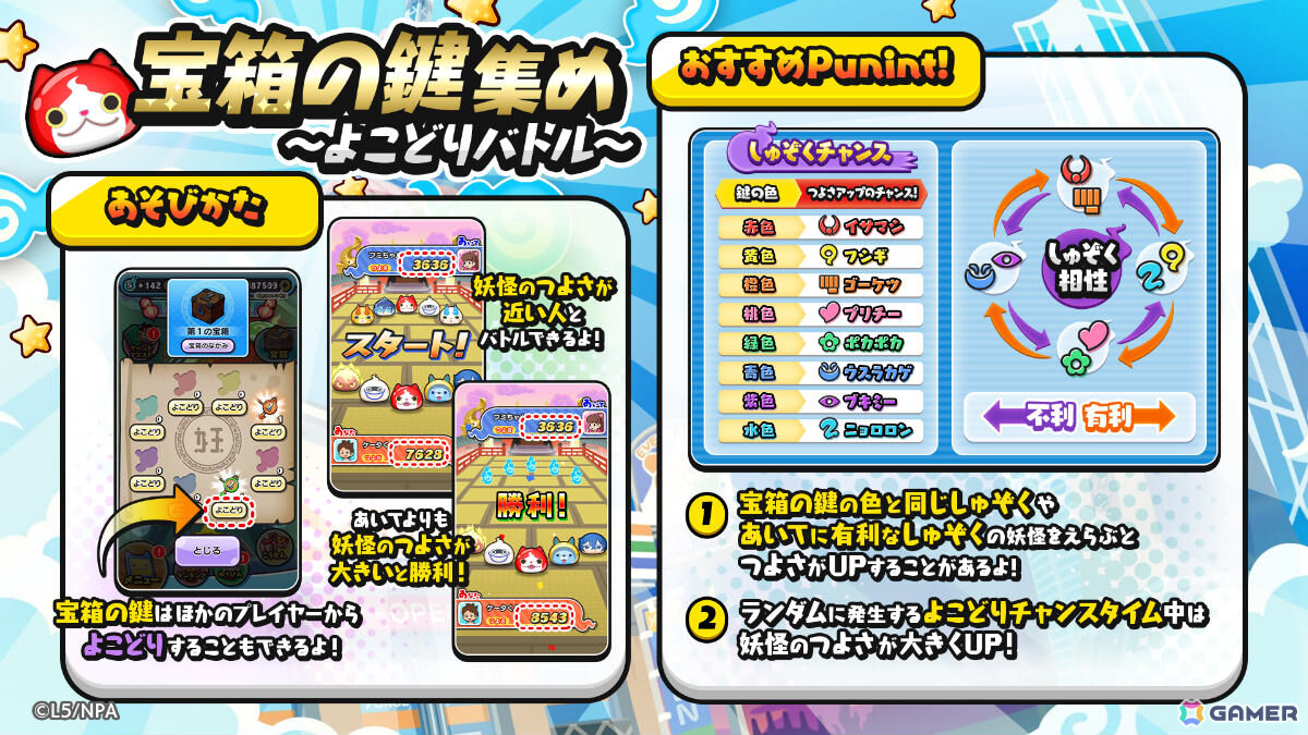 「妖怪ウォッチ ぷにぷに」妖魔界はご先祖様で大賑わい！閻魔大王・業炎（益荒男）などが登場の「ぷにぷに百物語 ～大波乱の妖魔界大霊祭～」が開催の画像