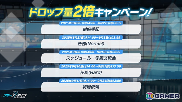 「ブルアカ」ワイルドハント芸術学院からエリ（CV：今泉りおな）、カノエ（CV：氷青）が登場！アリウスのメインストーリー「過ぎ去りし刻のオラトリオ」編も9月17日開幕の画像11